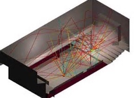 SERVICIOS DE DISEÑO